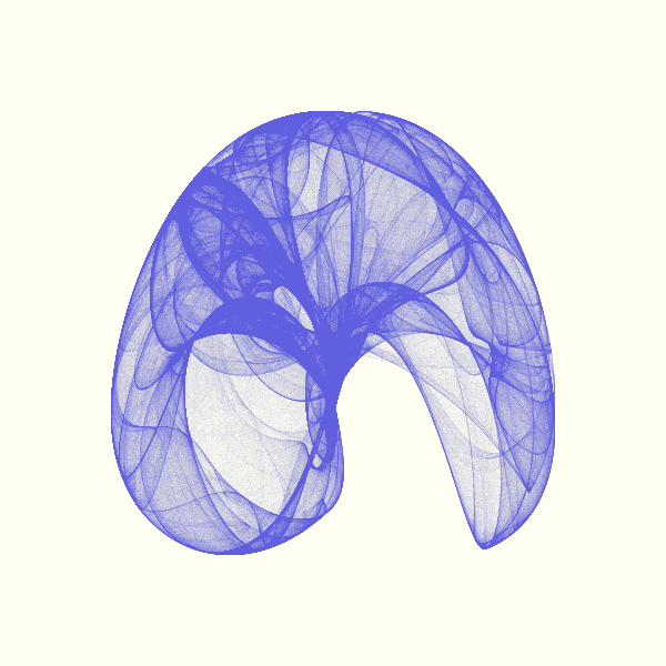 de Jong attractor